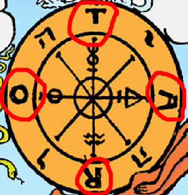 tarot.ideazunlimited.net.T-A-R-O